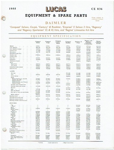 Daimler conquest incl - daimler, (incl