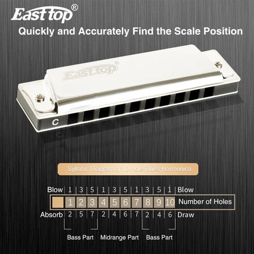 Easttop harmonica holes - 10, key