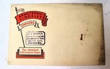 ARMSTRONG SIDDELEY Car Owners Lubrication Chart Mobil Oil 14hp, 18hp 6cyl