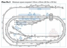 Peco setrack plan track - 5,