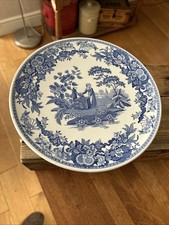 Spode Blue Room - Girl at Well