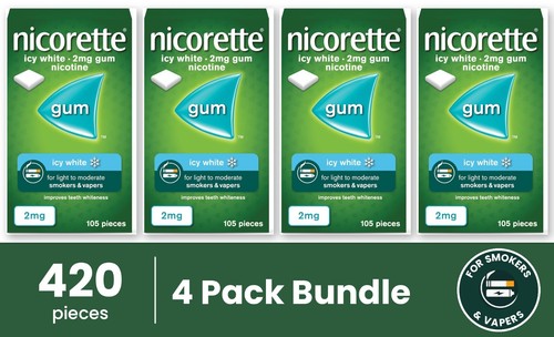 Nicorette gum icy - nicorette, 2mg