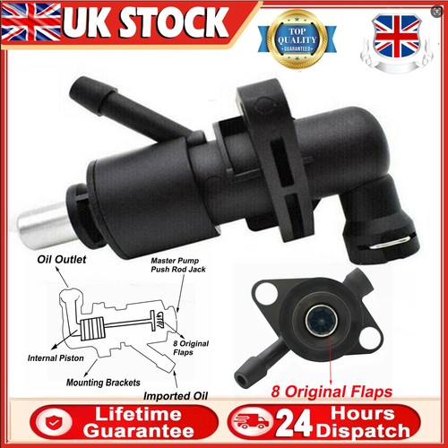 Clutch actuator master - clutch,