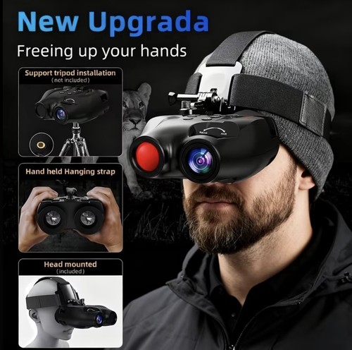 Head mounted digital - 4k, hd