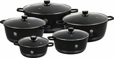 Die-cast Aluminium Non Stick