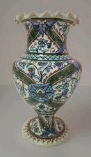 Kütahya style Iznik Ceramic