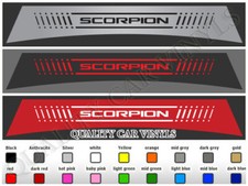 Fiat 500 595 695 sunstrips sun