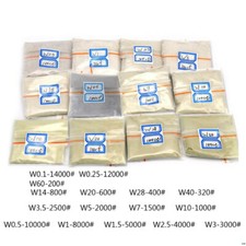 Diamond Powder Polishing