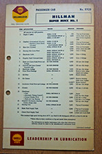 Hillman Super Minx Mk 1 - Shell classic car lubrication chart