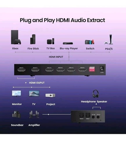 Ferrisa 4x2 hdmi matrix - 4x2, switch