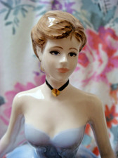 L/E -COALPORT FIGURINE-EVENING