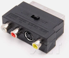 Scart Lead to SVHS 3x RCA
