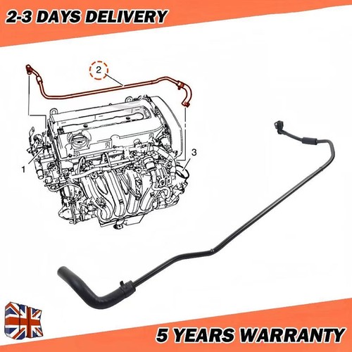 Throttle body coolant inlet - throttle,