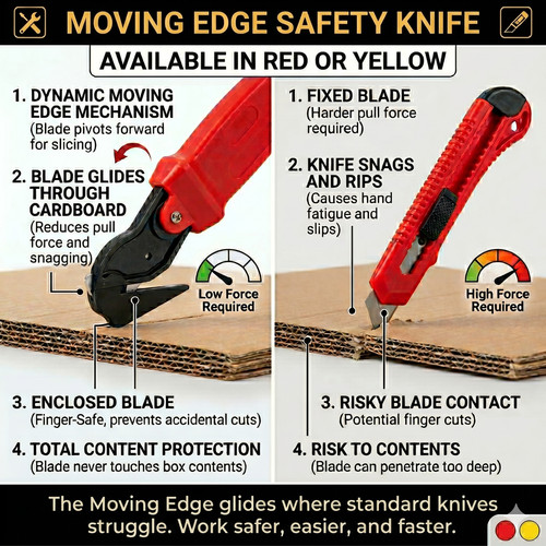 Moving edge safety - moving,