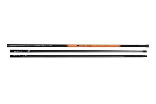 Guru gauge 400 net - n-gauge, handle