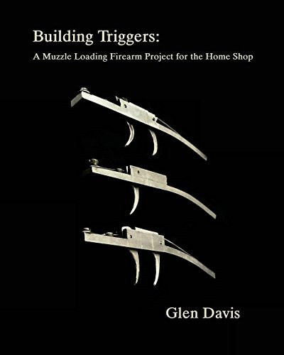 Building triggers muzzle - triggers:,