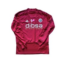 2017-18 player issue Sheffield