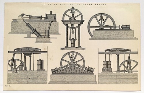 Stationary steam engines - steam,