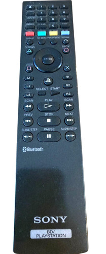 Playstation official - 3,