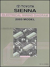 BRAND NEW 2003 Toyota Sienna