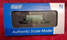 Buggleskelly model railway