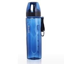  Water Bottle Plastic Clear BPA Free Tritan