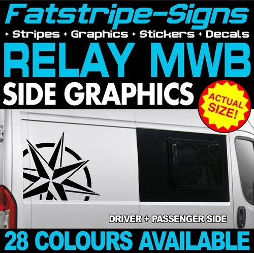 Fits citroen relay - citroen, graphics