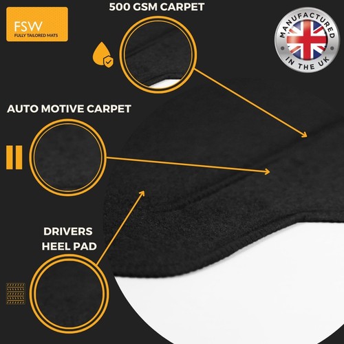 Truck floor mat - for, scania
