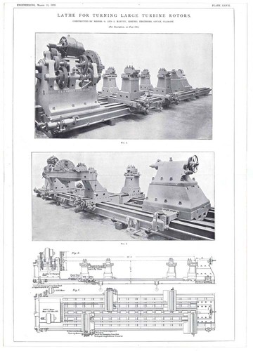 1909 antique engineering - 1909,