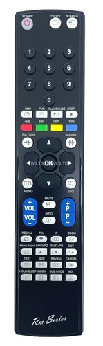 Sandstrom replacement remote - replacement,