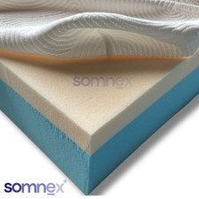 Blue Hard Foam + Memory Foam