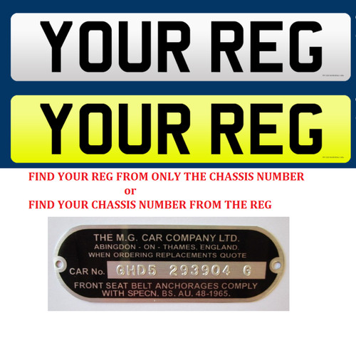 Reg vin from - to,