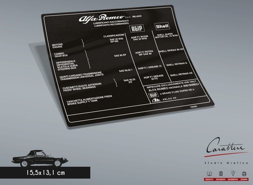 Fluid sticker alfa romeo - sticker,