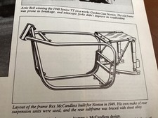 NORTON FEATHERBED MOTORCYCLE