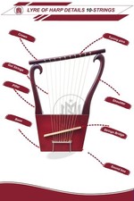 10 Strings Harp King David