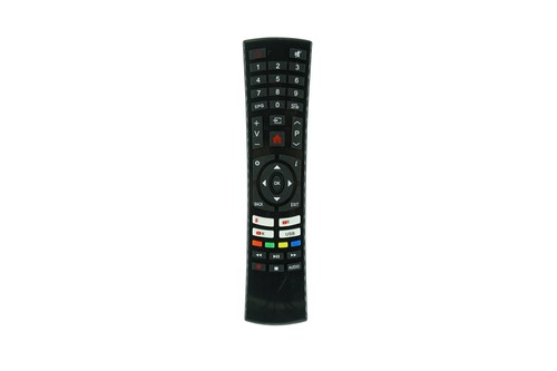 Remote control for blaupunkt - remote,