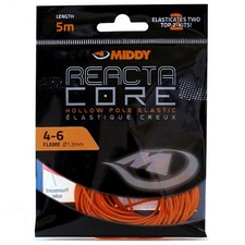 Middy Reacta Core FLAME Hollow