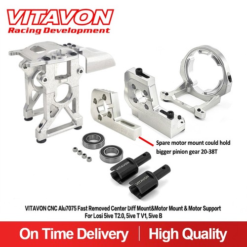 Vitavon center diff - vitavon,