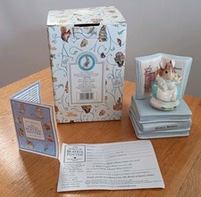 The World Of Beatrix Potter