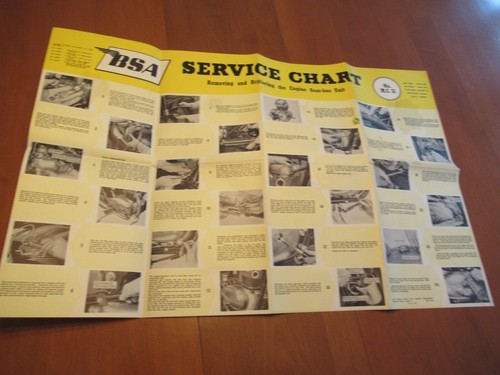 Bsa service chart vintage - bsa,