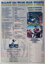 Leeds United 2020-21 Premier