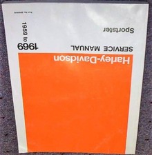 1965-1967 Harley Davidson