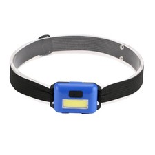 LED Headlamps Head Torch