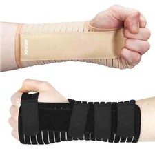 Wrist Support Brace Splint for Carpal Tunnel Arthritis RSI Hand Sprain Fracture