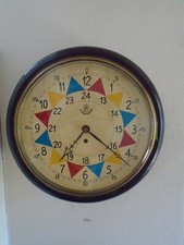 REPRODUCTION R.A.F SECTOR WALL