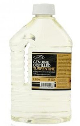 Loxley artists genuine - artists,