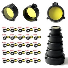 Rifle Scope Quick Spring