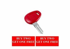 GIVI TOP BOX & PANNIER LUGGAGE