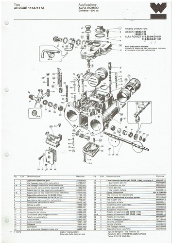 Alfa romeo giuilietta 6 - romeo, 1.6