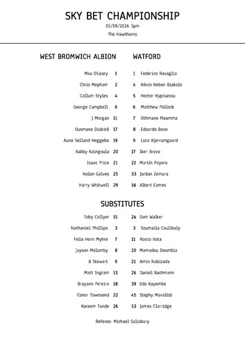 West brom watford a4 - west,